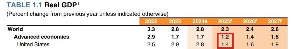 美国关税政策的变化__深观察丨美式关税恶果：在损人和害己之间循环