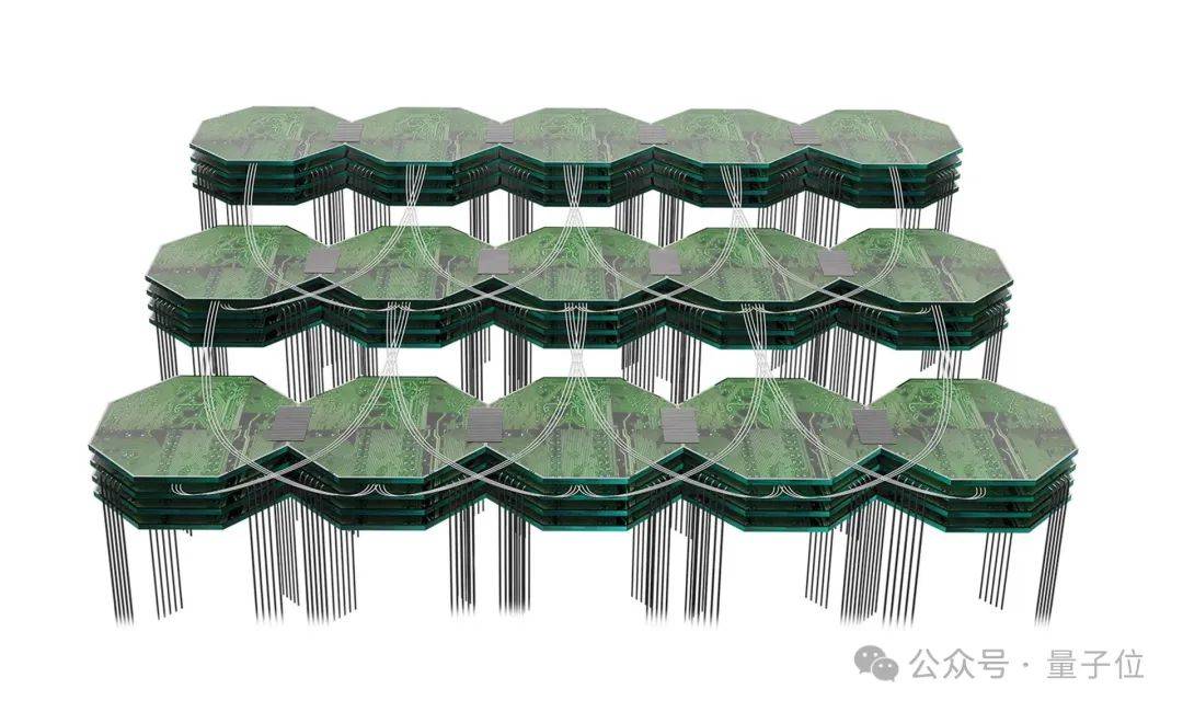 20瓦就能运行下一代AI？科学家瞄上了神经形态计算
