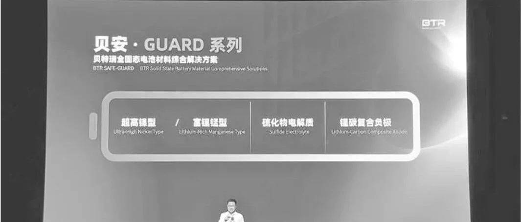 “龙头”大动作！固态电池研发加速推进，破解人形机器人续航难题