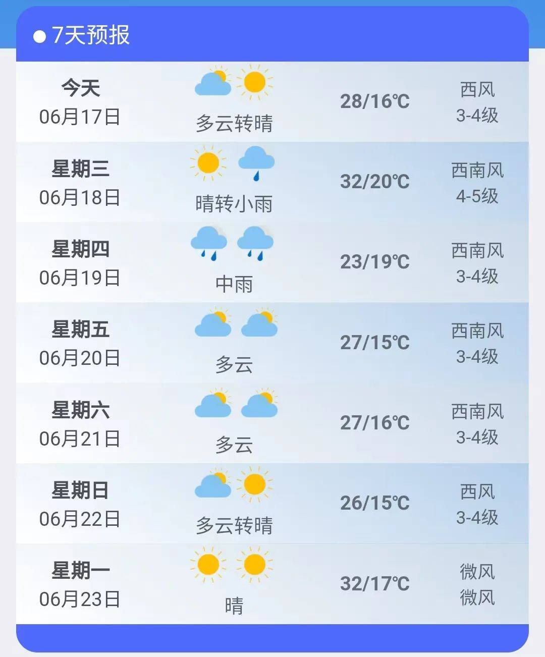 渝北天气预报30天查询