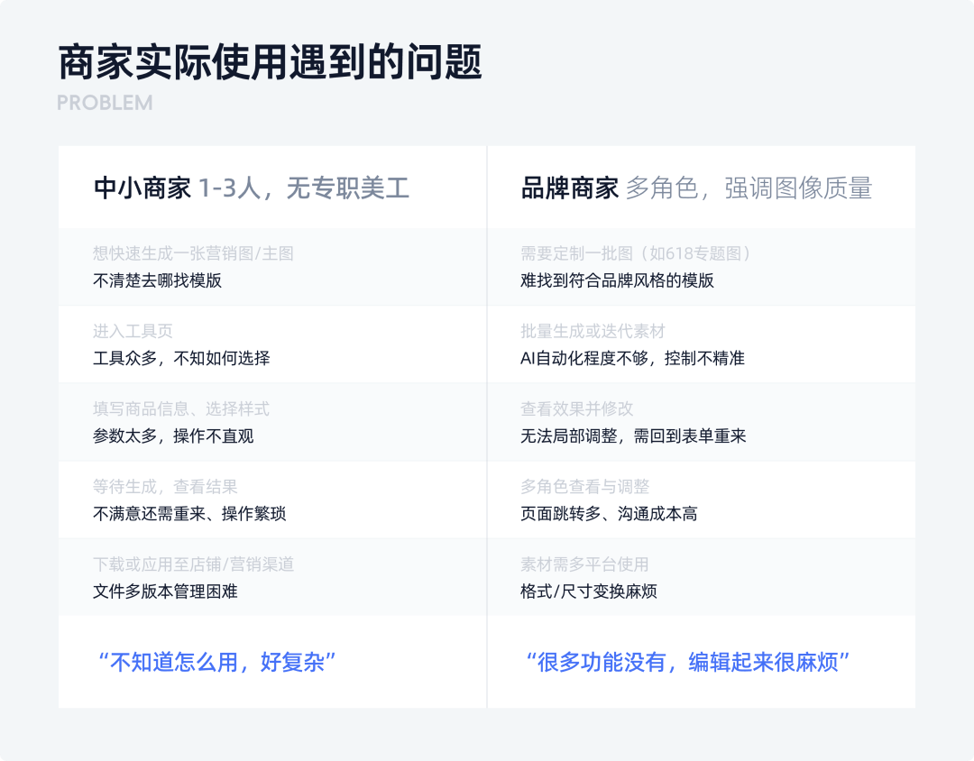 AI 工具设计升级：生意管家以交互体验破解商家使用门槛