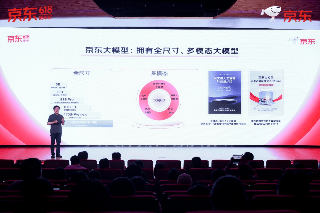 京东618以技术助力行业：AI应用惠及超100万商家
