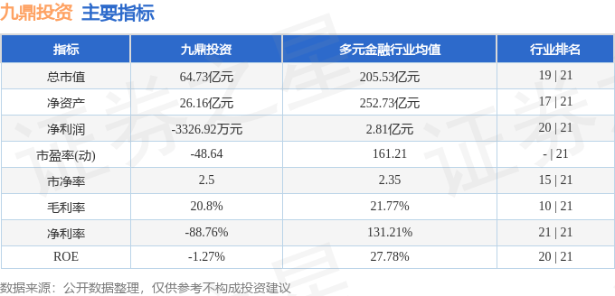 主力净卖出多说明什么__主力净卖出多股价反而涨
