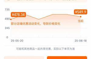618当天部分商品不降价反涨价，大促从狂欢走向博弈