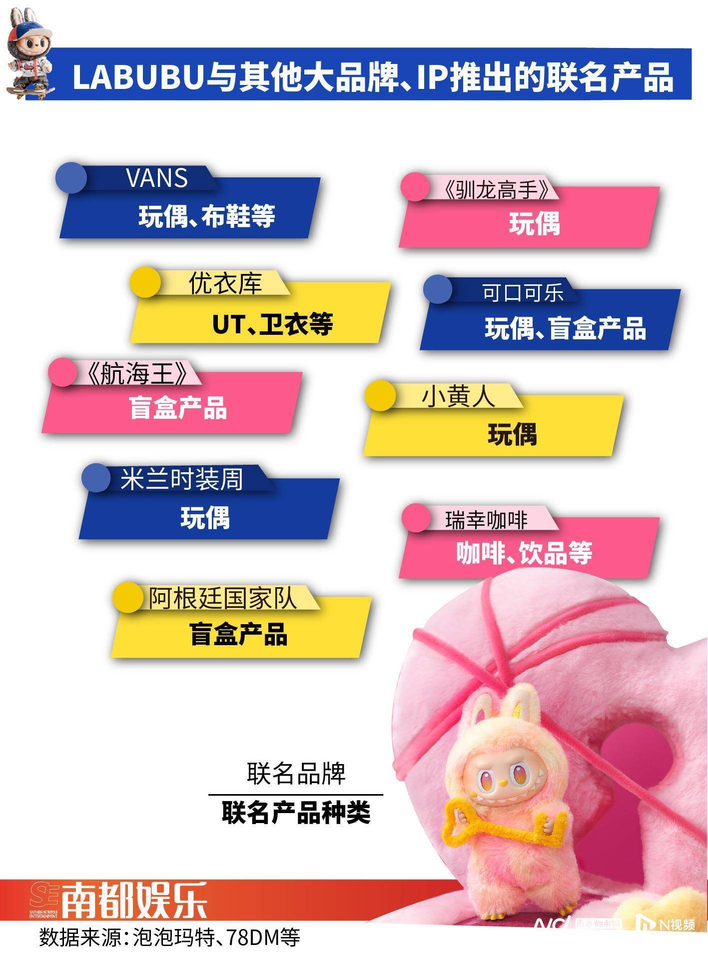 _去迪士尼能带泡泡机吗_上海外滩离迪士尼多远