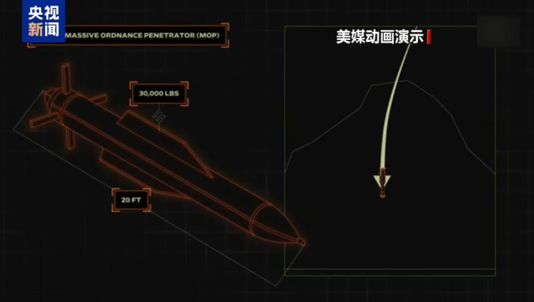 目行者:美国发射的钻地弹什么来头：可穿透地下61米 威力仅次于核武器