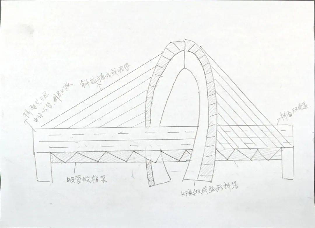 同学们根据设计图开始动手制作桥梁模型