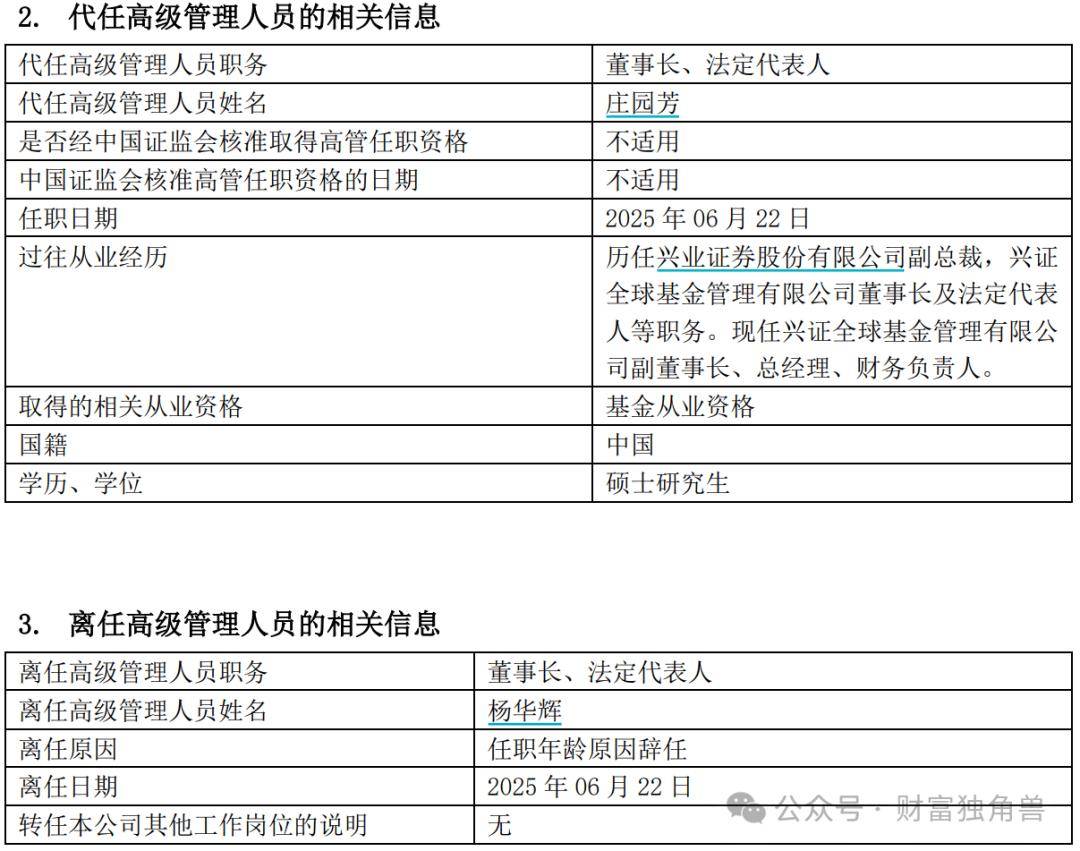 兴证全球基金换帅，引发了一场“兴业系”万亿金融帝国的战略深水区博弈？_兴证全球基金换帅，引发了一场“兴业系”万亿金融帝国的战略深水区博弈？_