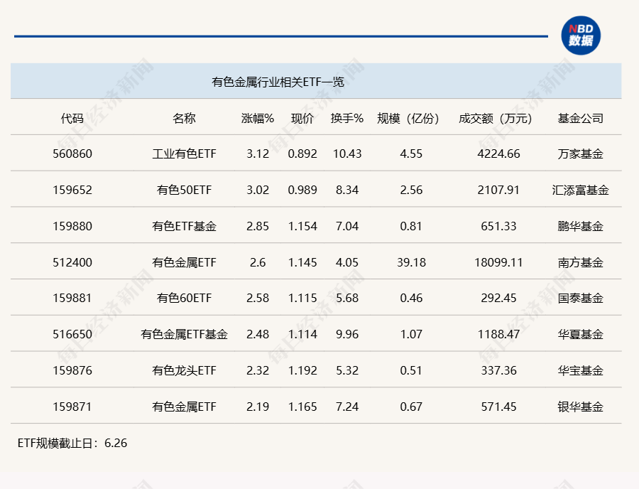 风向标科技有限公司_风向标属于什么类产品_