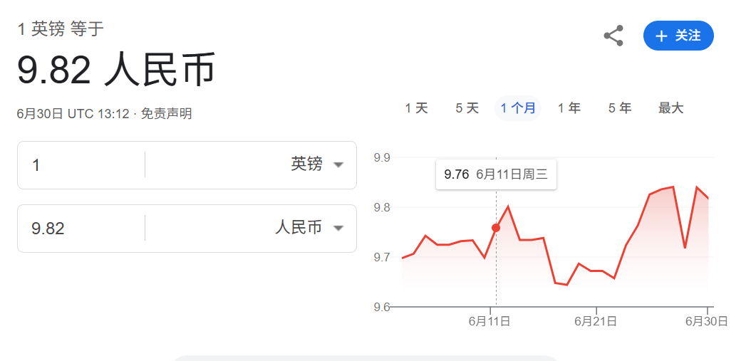 放弃你是我做过最勇敢的事:威廉被逼求婚凯特真相曝光！乔治即将和夏洛特分道扬镳…