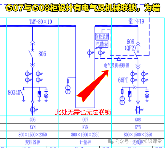 这张10kv电气一次主接线图的错误您发现了吗?