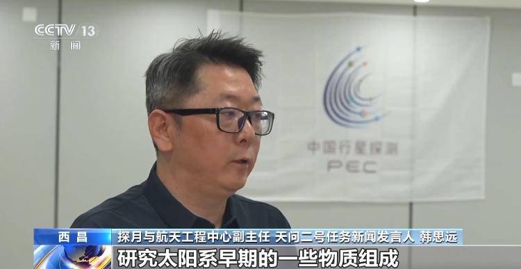 浩瀚宇宙中 天问二号为何选择这两个探测目标？