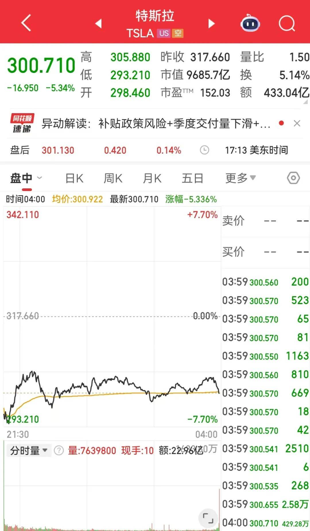 日本遭重击！特朗普：日本被宠坏了，美国可收35%关税！要建“美国党”，马斯克也遭重击：特斯拉市值蒸发超3900亿元
