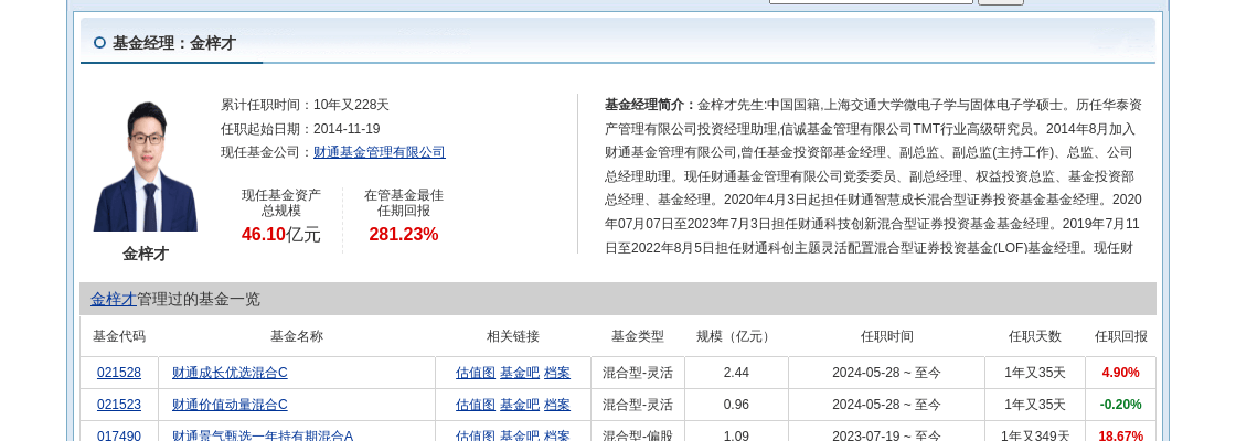 基金跌落原因_基金又暴跌_