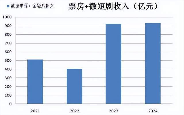 红楼之仁心:百亿债务压顶！风流传奇大佬全面“崩塌”，账上现金仅剩6亿了