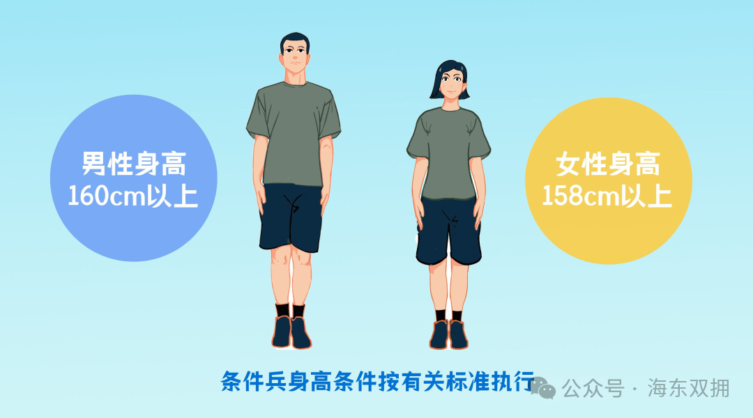 天残拾芳录:公告！2025下半年征兵宣传手册！