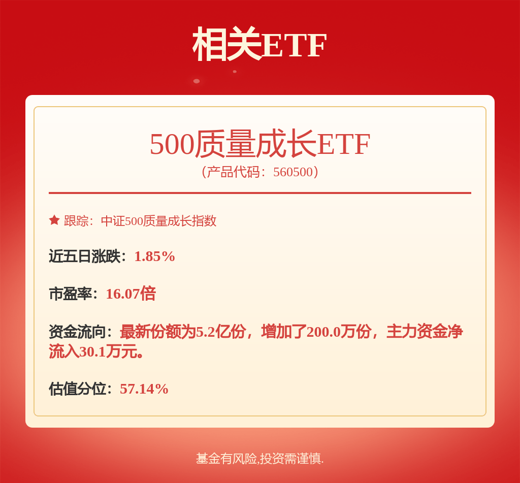 华夏基金调研3家上市公司，神火股份未来行情如何？