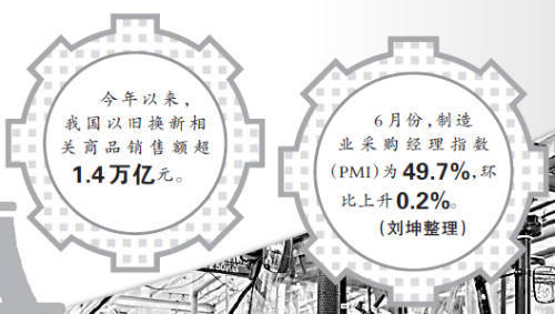 “我们的产品越卖越火啦” ——“两新”政策推动内需潜力持续释放