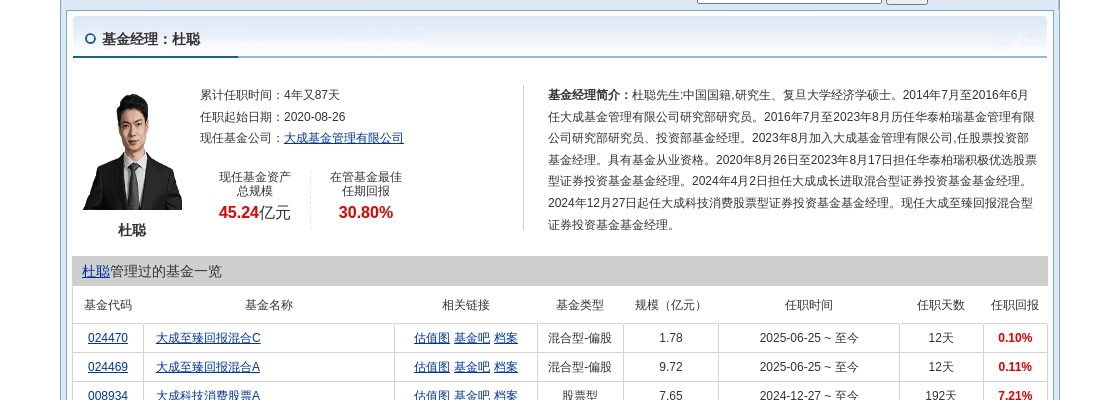 _基金股票跌了谁收益_基金跌了股份会少吗