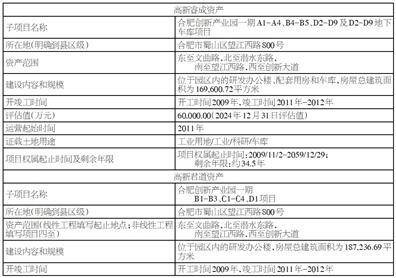 华夏合肥高新创新产业园封闭式基础设施证券投资基金 关于运营管理机构董事长变更的公告