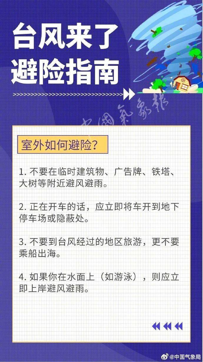 中国气象局提升重大气象灾害（台风、暴雨）三级应急响应