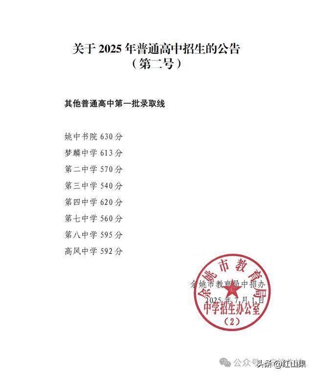 2025牛镇录取分数线_ 2025年宁波中考录取分数线 _