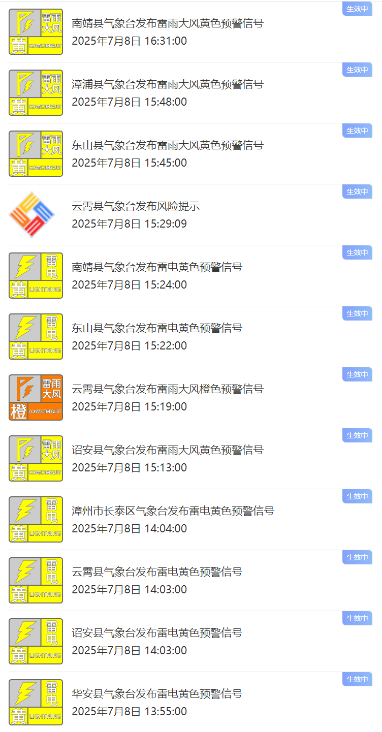 漳港天气马上知