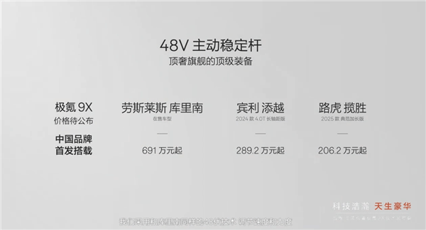 极氪9X中国首发48V主动稳定杆：近乎零侧倾，主动防御