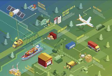 东南亚区块链发展现状(东南亚第一大区块链交易平台) 东南亚区块链发展现状(东南亚第一大区块链交易平台)