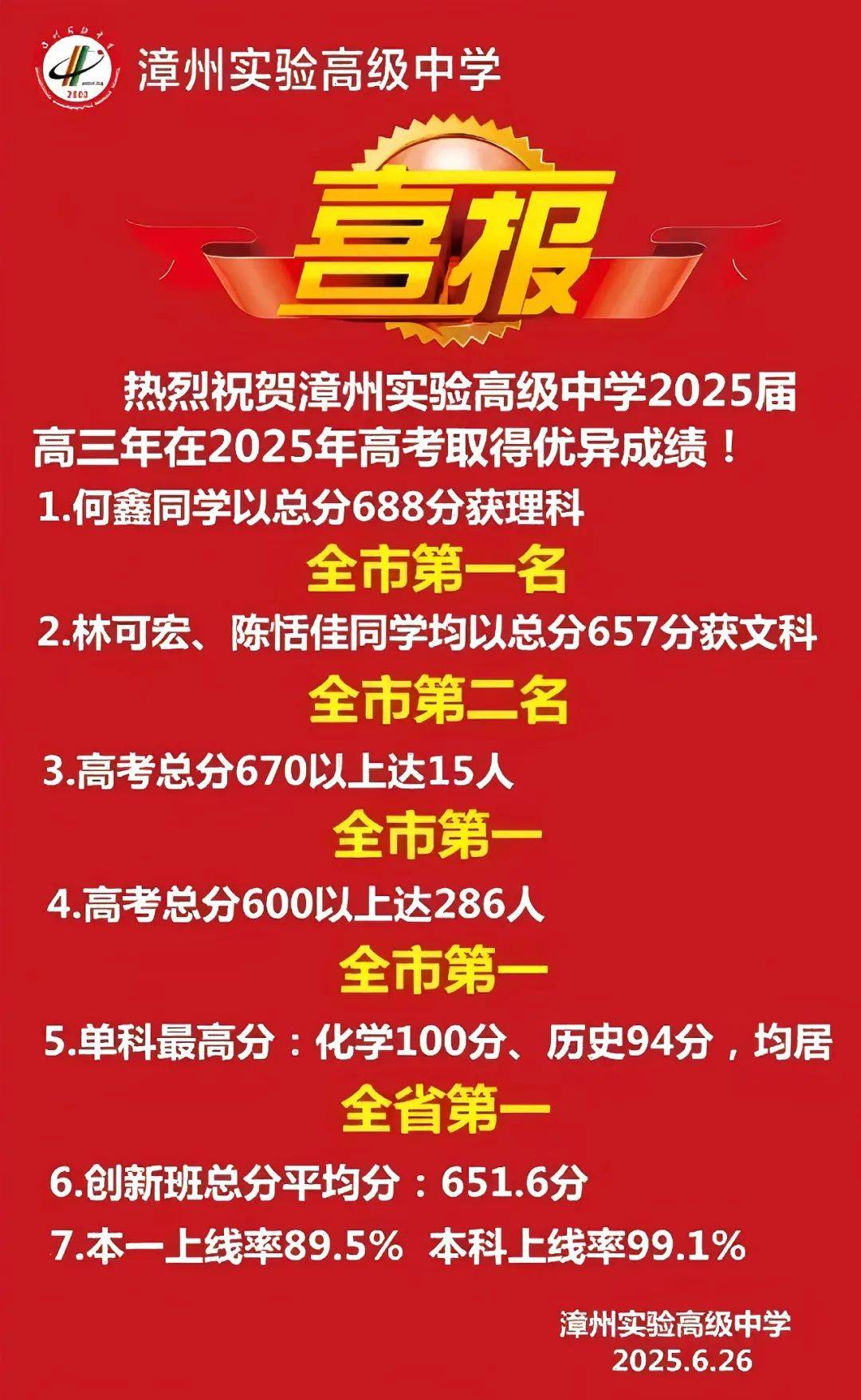 漳州正兴学校漳州双语高级中学08南平建瓯一中光泽一中政和一中建瓯