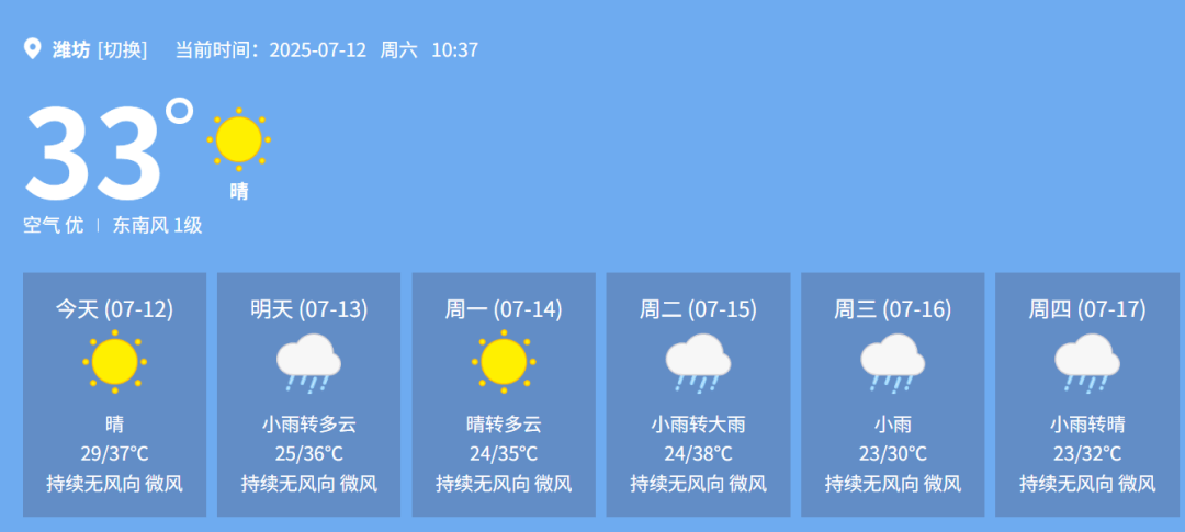 淮坊天气预报