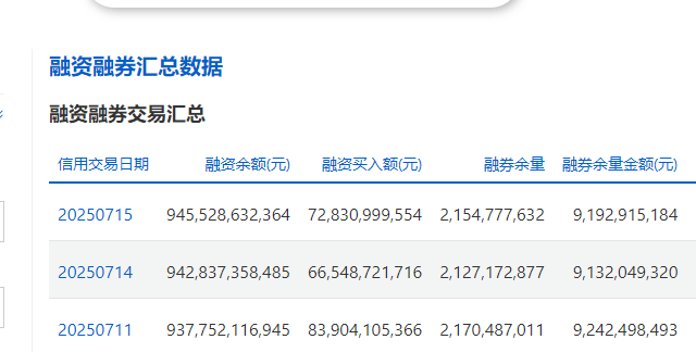 е49.45Ԫ