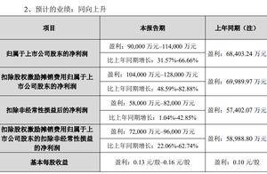 领益智造上半年预盈最高增67%，60岁女董事长曾芳勤年薪360万元