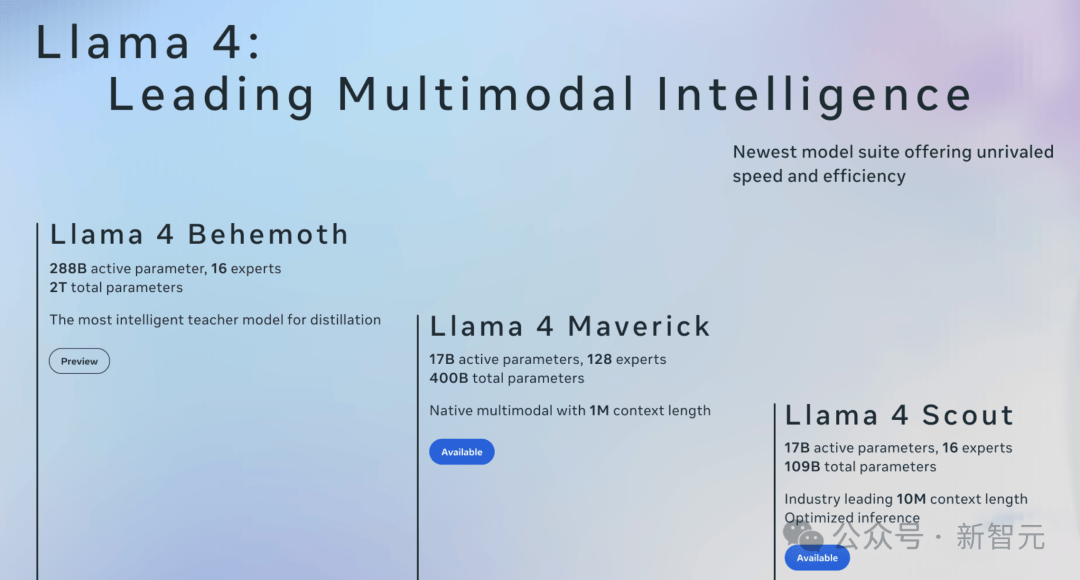 AI圈水太深：OpenAI保密、Meta作弊！国产MoE却异军突起