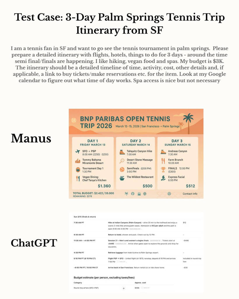 ChatGPT Agent口碑两极化，Manus隔空对战：赢了