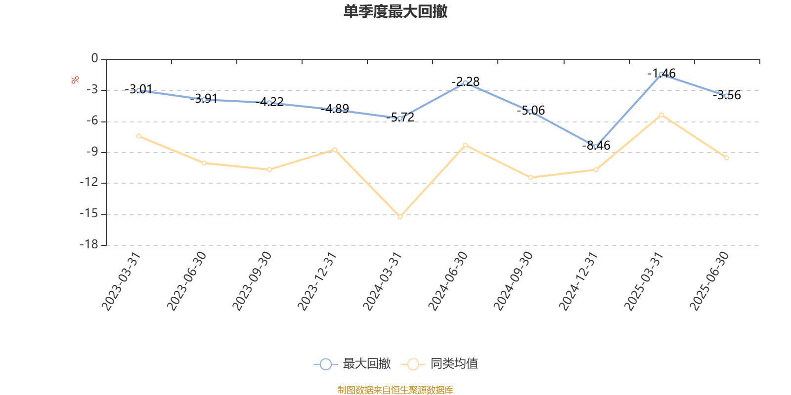 平高电气：上半年营收净利润双增长 研发投入同比增长48.32%