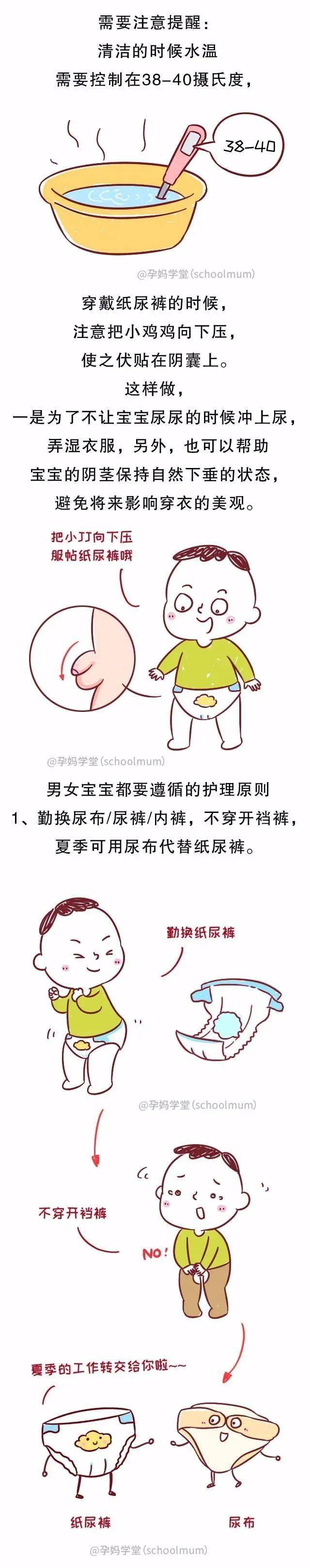 8个月女宝尿路感染只因妈妈太节约医生痛斥太糊涂