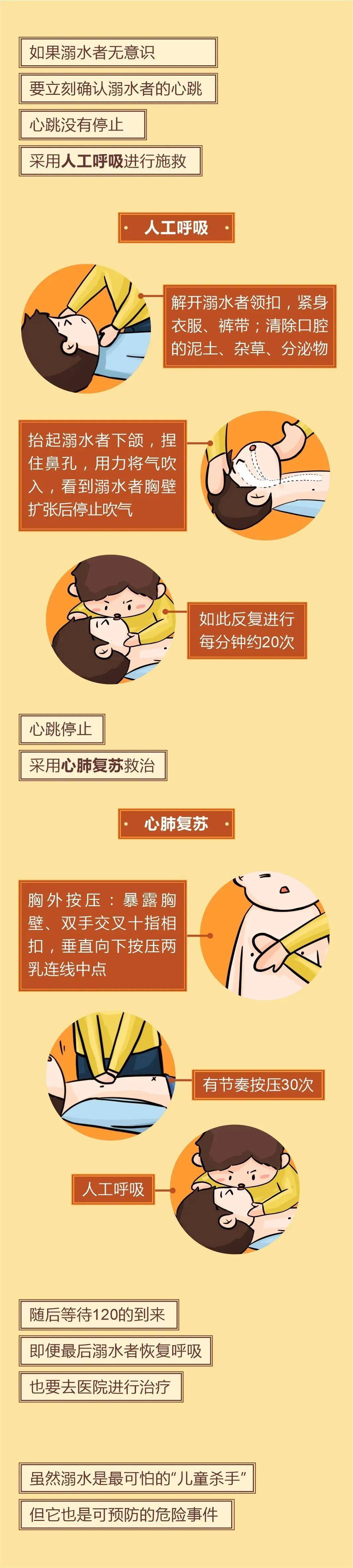 严防溺水，安全度夏！暑期防溺水安全提示
