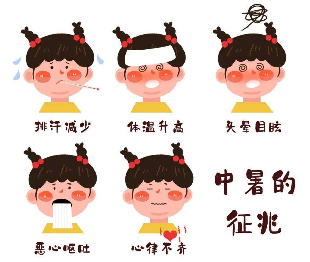 夏季防暑小窍门：中暑是什么？｜儿科