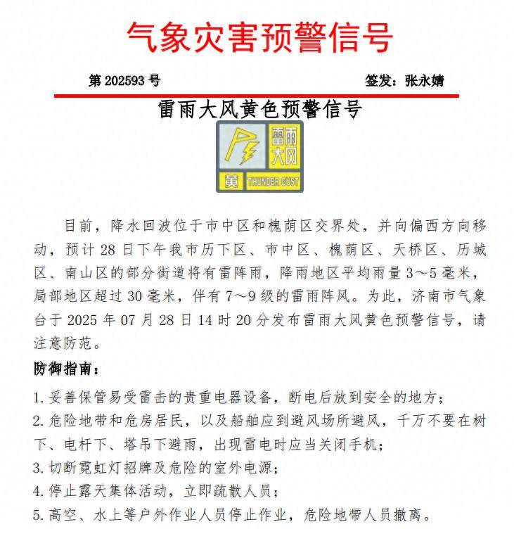 济南发布雷雨大风黄色预警信号！28日下午多地有雷阵雨，伴有7~9级雷雨阵风