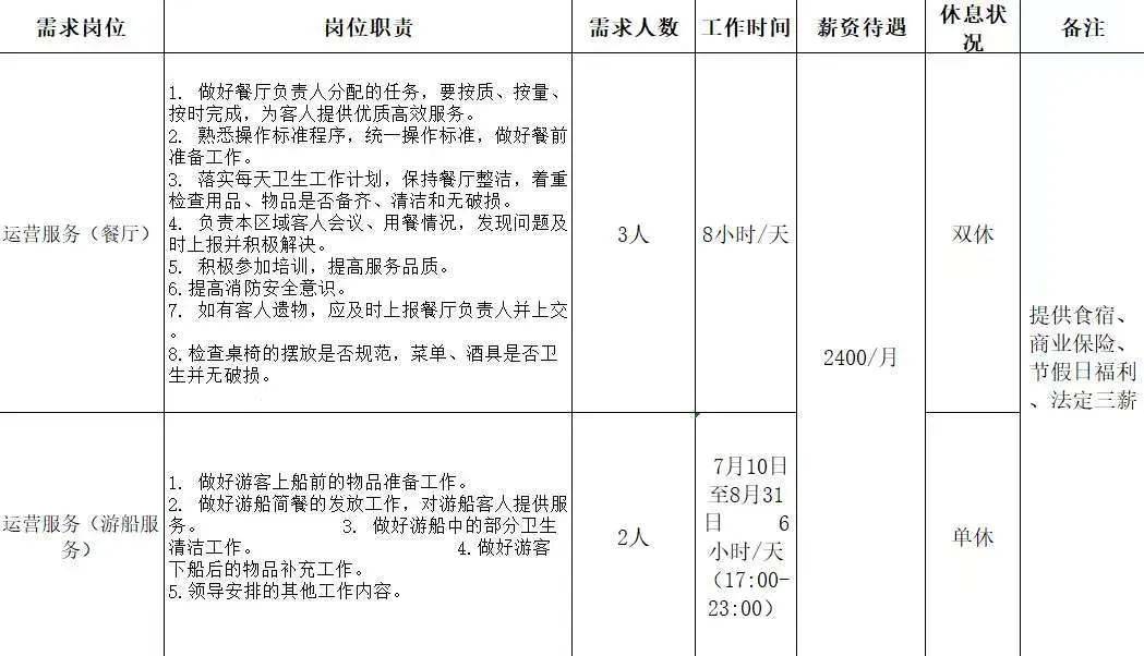 “本升专”的年轻人，比你想象中清醒