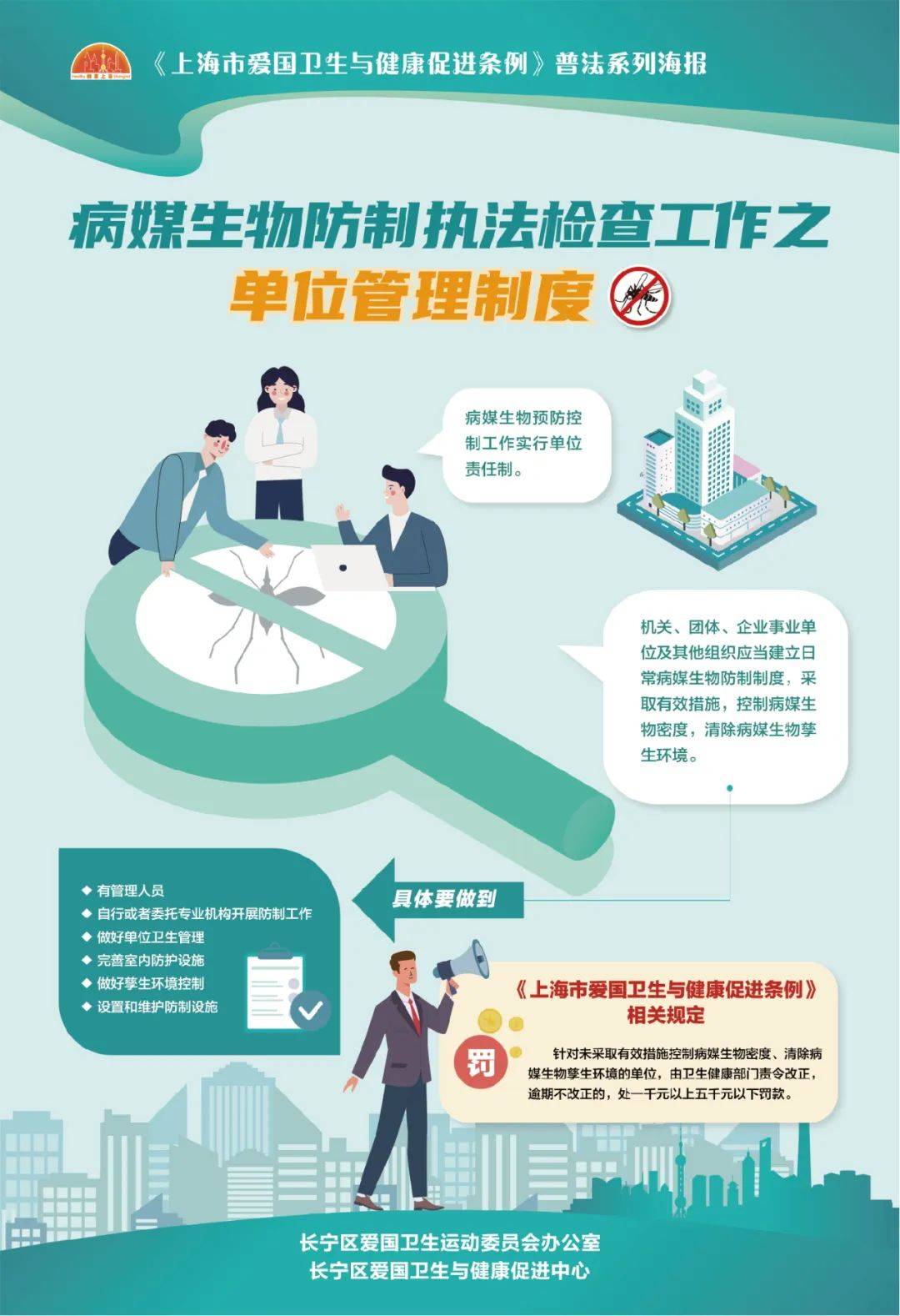 光华转载病媒微生物防治宣传海报