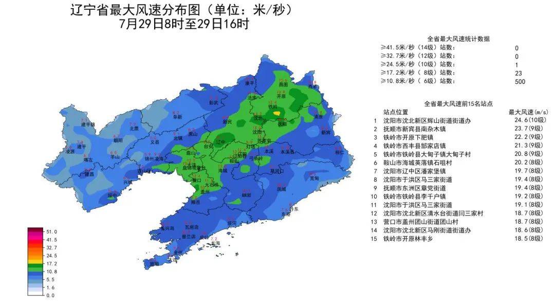 刚刚！辽宁四地升级为地质灾害橙色预警！