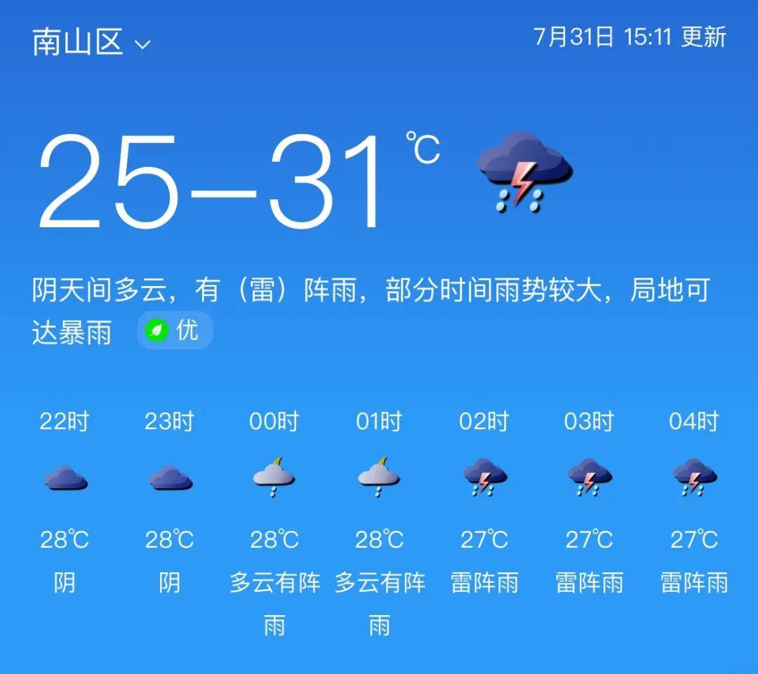 指数云，恒生指数