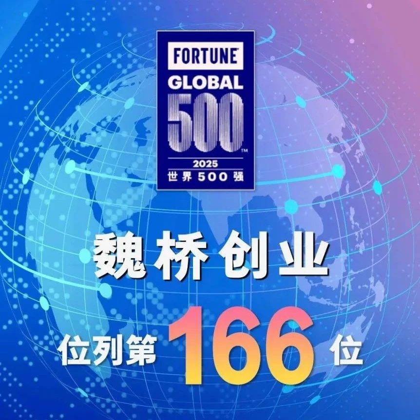【会员动态】连续14年上榜!魏桥创业位列2025《财富》世界500强第166位_全球_排行榜_棉纺织