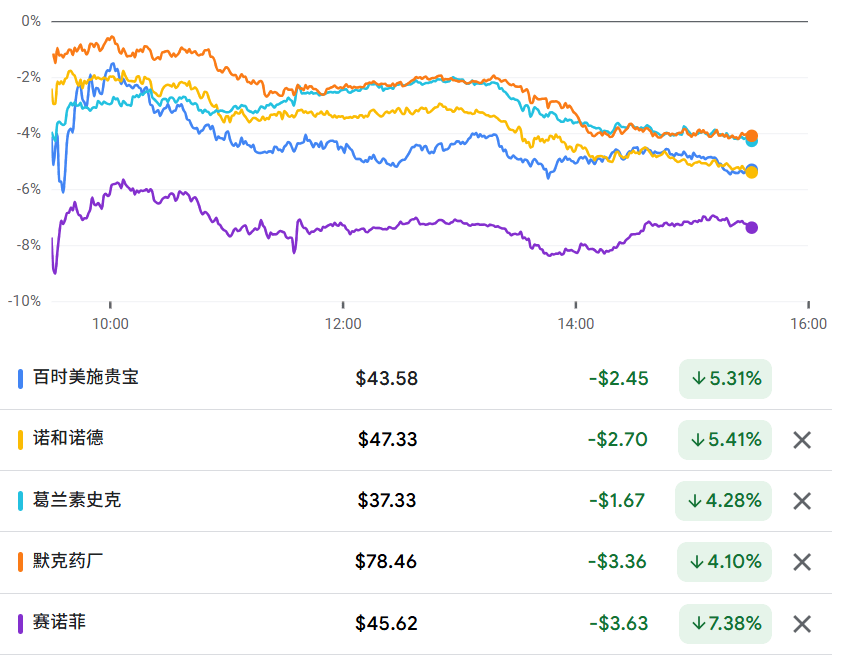 60天的倒计时，特朗普威胁要使用“所有工具”来