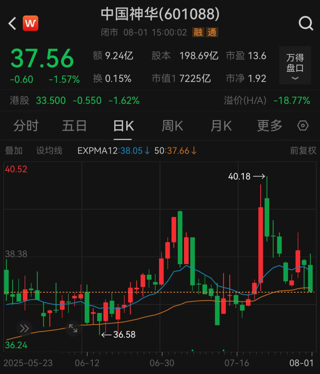7000亿央企巨头，重组大消息！拟一次性收购13家公司，下周一停牌