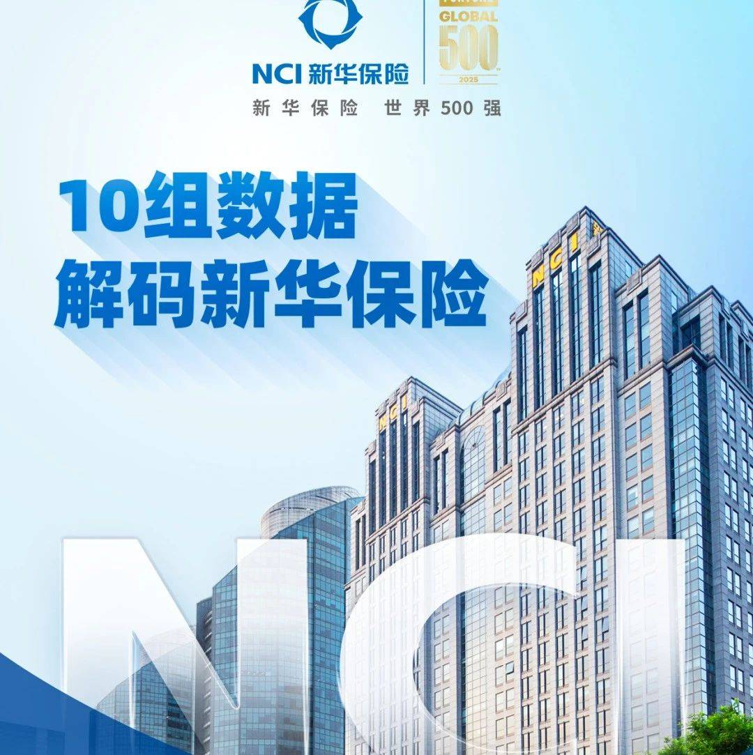 荣登世界500强!一图看新华保险实力