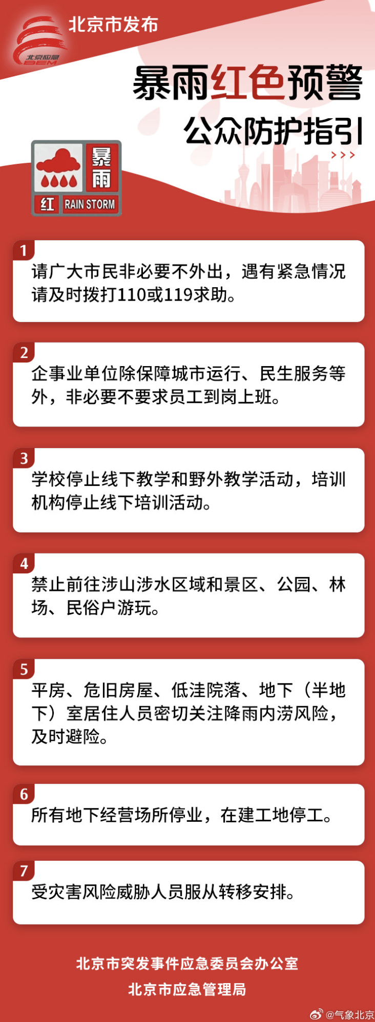 北京：非必要不外出！多区一级应急响应