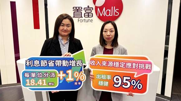 观点直击 | 香港零售市道持续调整 置富产业信托称看到收购时机_租金_基金_消费